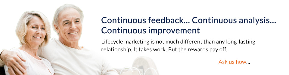 lifecycle_banner